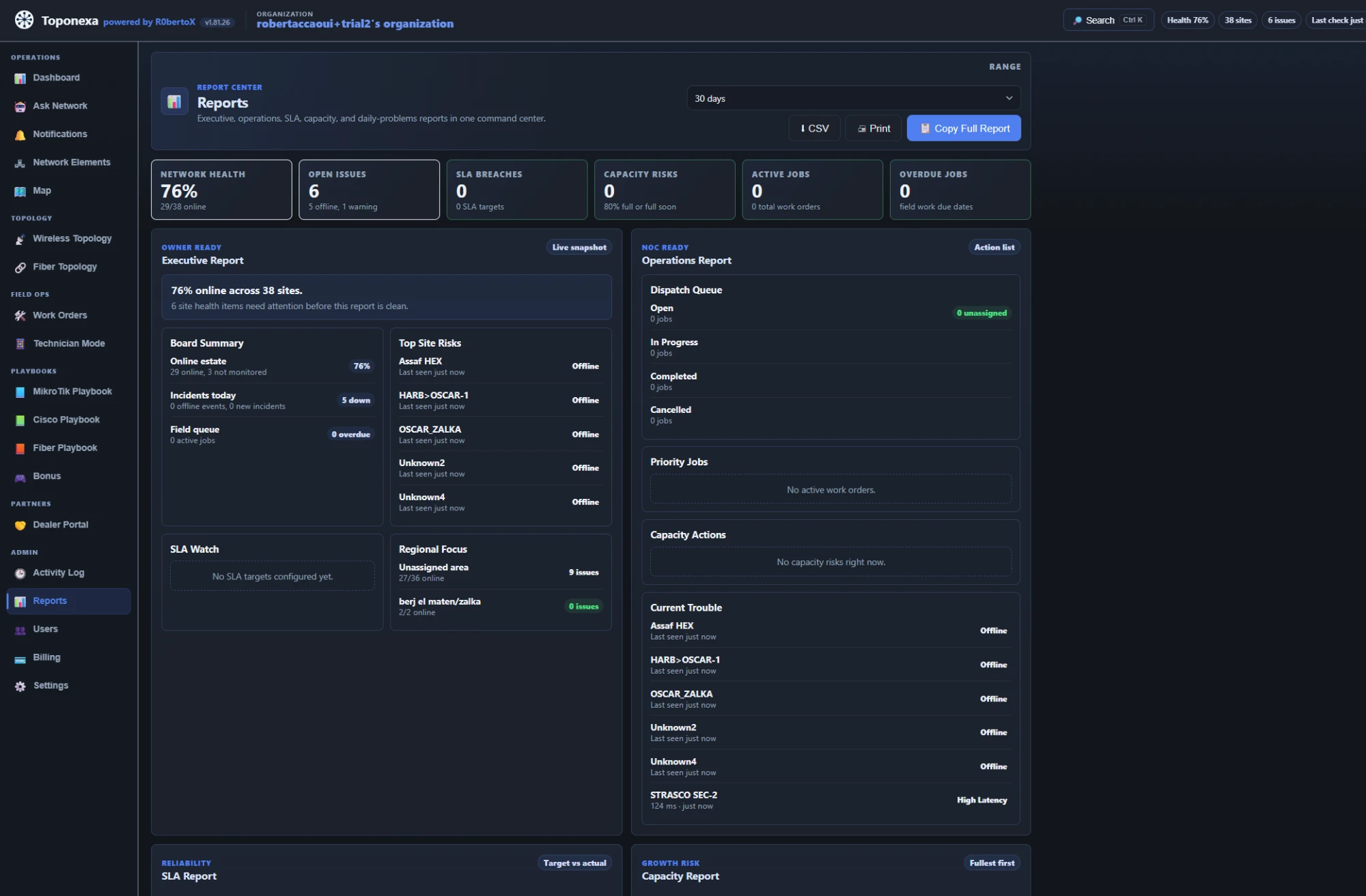 Toponexa Reports center with executive and operations reports